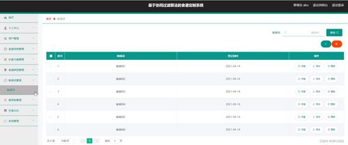 ssm基于協(xié)同過濾算法的食譜定制系統(tǒng)p4pt5計算機畢業(yè)設計問題的解決方案與方法